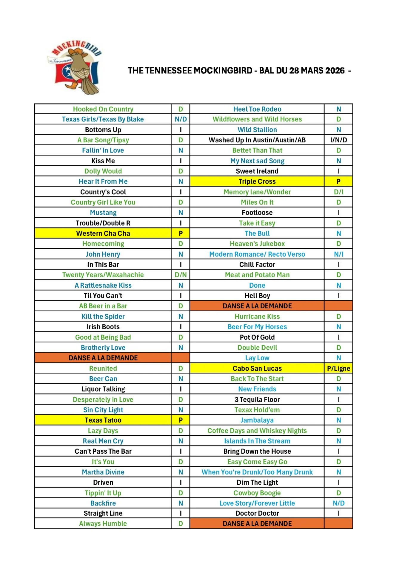 Playlist bal du 28 mars 2026