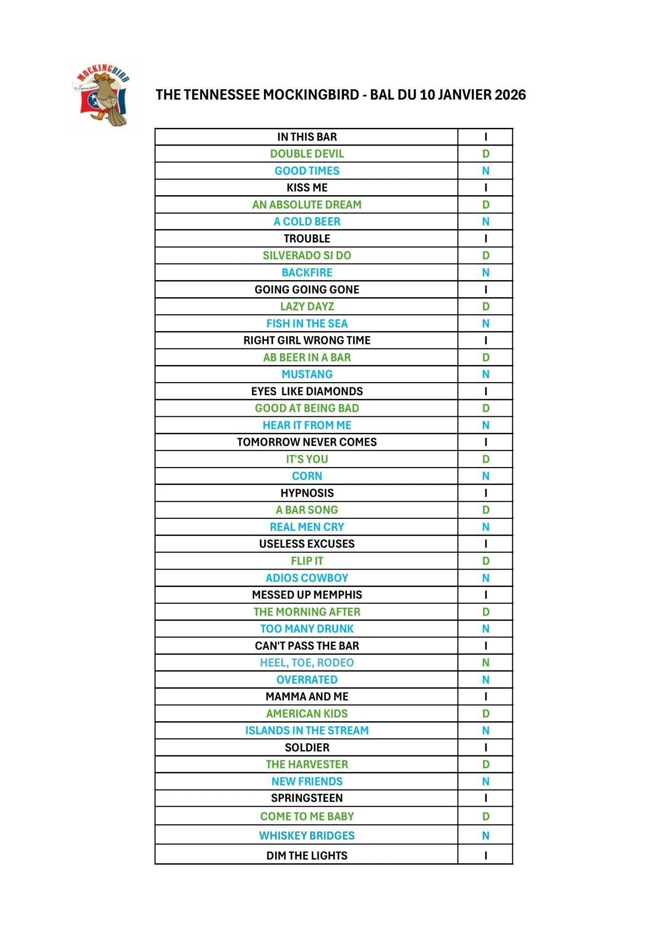 Playslist complementaire bal du 10 janvier 2026